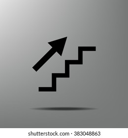 business growth