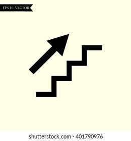 business growth