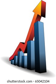 business growth