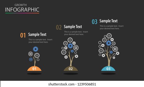 Business Growth for artwork and presentation Project Timeline and Milestone for project control and Management  plan  to get achievement and success.