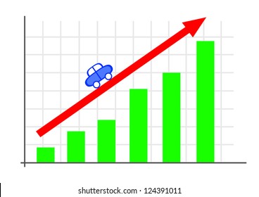 business growth chart