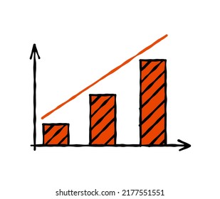 Business growth chart and columns. Analytics and data analysis. Doodle graph. Outline sketch cartoon illustration