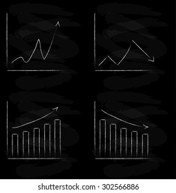 Business growth chart and downs drawn in chalk on a blackboard