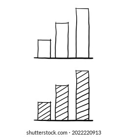 Business growth chart. Red columns. Analytics and data analysis. Doodle graph. Outline sketch cartoon illustration