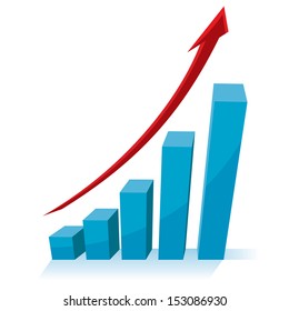 business growth concept, 3d chart graph with red arrow pointing up