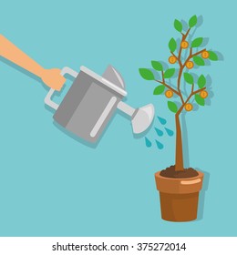 Business growth design 