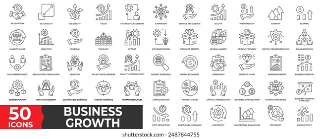 Business Growth icon collection set with Business, growth, change management, product benefit, financial, development, revenue, management, sustainable business, strategy and productivity 
