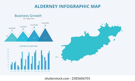 Business Growth Infographic Map of Alderney. Vector Map of a global map in the form of regions of Alderney. Infographic timeline. Easy to edit