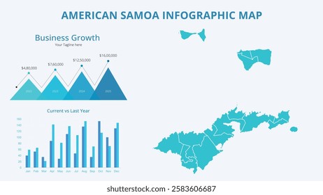 Business Growth Infographic Map of American Samoa. Vector Map of a global map in the form of regions of American Samoa. Infographic timeline. Easy to edit