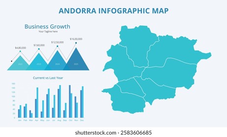 Business Growth Infographic Map of Andorra. Vector Map of a global map in the form of regions of Andorra. Infographic timeline. Easy to edit