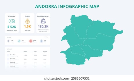 Business Growth Infographic Map of Andorra. Orders, Customers, Sales Overview and product Infographic Map of Andorra. Easy to edit