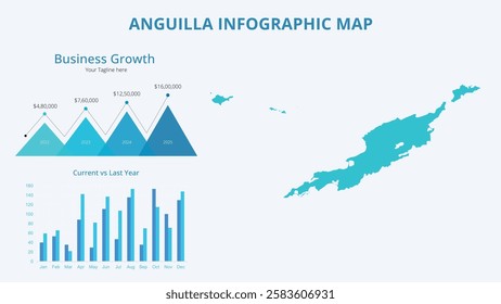 Business Growth Infographic Map of Anguilla. Vector Map of a global map in the form of regions of Anguilla. Infographic timeline. Easy to edit