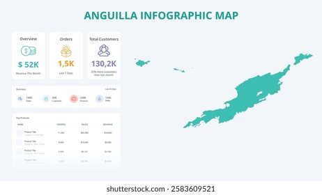 Business Growth Infographic Map of Anguilla. Orders, Customers, Sales Overview and product Infographic Map of Anguilla. Easy to edit