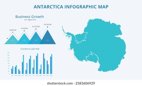 Business Growth Infographic Map of Antarctica. Vector Map of a global map in the form of regions of Antarctica. Infographic timeline. Easy to edit