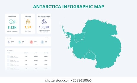 Business Growth Infographic Map of Antarctica. Orders, Customers, Sales Overview and product Infographic Map of Antarctica. Easy to edit