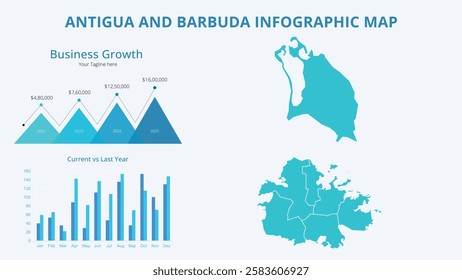 Business Growth Infographic Map of Antigua and Barbuda. Vector Map of a global map in the form of regions of Antigua and Barbuda. Infographic timeline. Easy to edit