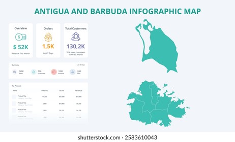 Business Growth Infographic Map of Antigua and Barbuda. Orders, Customers, Sales Overview and product Infographic Map of Antigua and Barbuda. Easy to edit