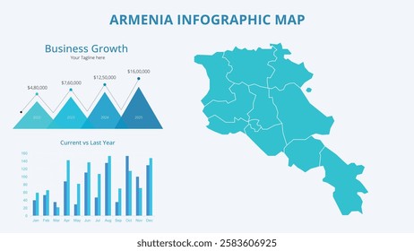 Business Growth Infographic Map of Armenia. Vector Map of a global map in the form of regions of Armenia. Infographic timeline. Easy to edit
