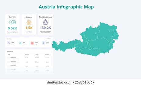 Business Growth Infographic Map of Austria. Orders, Customers, Sales Overview and product Infographic Map of Austria. Easy to edit