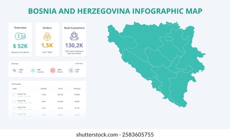 Business Growth Infographic Map of Bosnia and Herzegovina. Orders, Customers, Sales Overview  product Infographic Map of Bosnia and Herzegovina. Easy to edit
