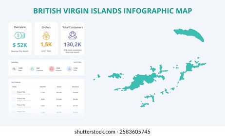 Business Growth Infographic Map of British Virgin Islands. Orders, Customers, Sales Overview  product Infographic Map of British Virgin Islands. Easy to edit