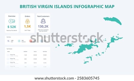 Business Growth Infographic Map of British Virgin Islands. Orders, Customers, Sales Overview  product Infographic Map of British Virgin Islands. Easy to edit