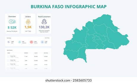 Business Growth Infographic Map of Burkina Faso. Orders, Customers, Sales Overview  product Infographic Map of Burkina Faso. Easy to edit