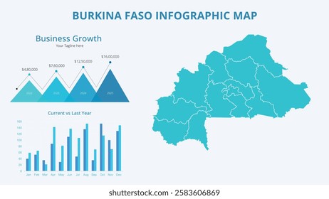 Business Growth Infographic Map of Burkina Faso. Vector Map of a global map in the form of regions of Burkina Faso. Infographic timeline. Easy to edit