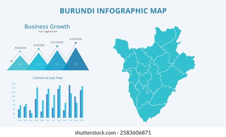 Business Growth Infographic Map of Burundi. Vector Map of a global map in the form of regions of Burundi. Infographic timeline. Easy to edit