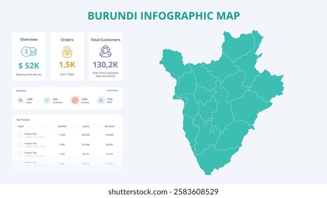 Business Growth Infographic Map of Burundi. Orders, Customers, Sales Overview and product Infographic Map of Burundi. Easy to edit