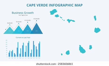 Business Growth Infographic Map of Cape Verde. Vector Map of a global map in the form of regions of Cape Verde. Infographic timeline. Easy to edit