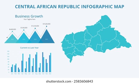 Business Growth Infographic Map of Central African Republic. Vector Map of a global map in the form of regions of Central African Republic. Infographic timeline. Easy to edit