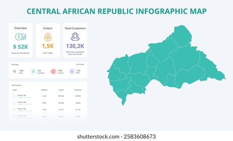 Business Growth Infographic Map of Central African Republic. Orders, Customers, Sales Overview and product Infographic Map of Central African Republic. Easy to edit