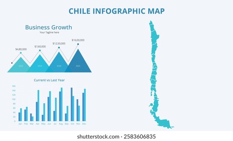 Business Growth Infographic Map of Chile. Vector Map of a global map in the form of regions of Chile. Infographic timeline. Easy to edit