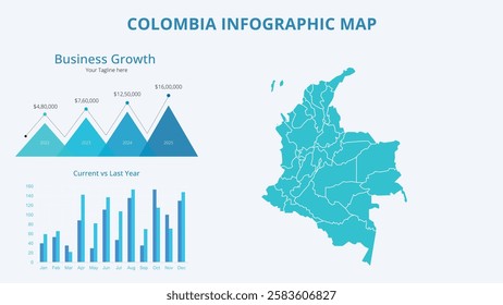 Business Growth Infographic Map of Colombia. Vector Map of a global map in the form of regions of Colombia. Infographic timeline. Easy to edit