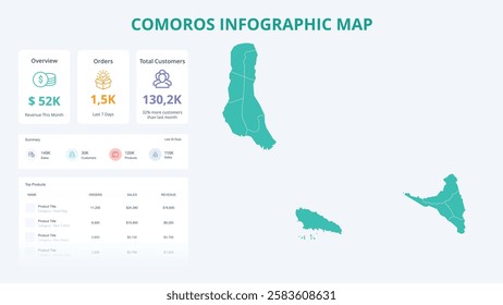 Business Growth Infographic Map of Comoros. Orders, Customers, Sales Overview and product Infographic Map of Comoros. Easy to edit