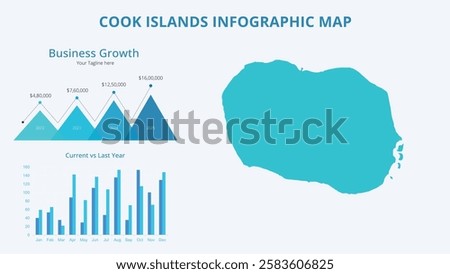 Business Growth Infographic Map of Cook Islands. Vector Map of a global map in the form of regions of Cook Islands. Infographic timeline. Easy to edit