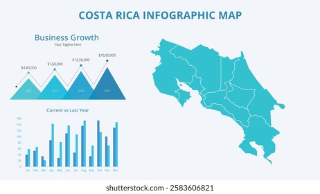 Business Growth Infographic Map of Costa Rica. Vector Map of a global map in the form of regions of Costa Rica. Infographic timeline. Easy to edit