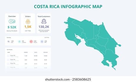 Business Growth Infographic Map of Costa Rica. Orders, Customers, Sales Overview and product Infographic Map of Costa Rica. Easy to edit