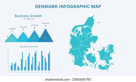 Business Growth Infographic Map of Denmark. Vector Map of a global map in the form of regions of Denmark. Infographic timeline. Easy to edit