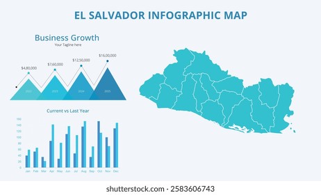 Business Growth Infographic Map of El Salvador. Vector Map of a global map in the form of regions of El Salvador. Infographic timeline. Easy to edit