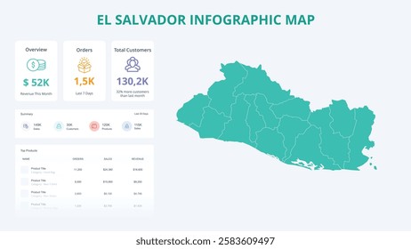 Business Growth Infographic Map of El Salvador. Orders, Customers, Sales Overview and product Infographic Map of El Salvador. Easy to edit
