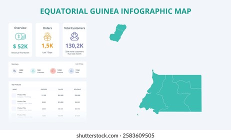 Business Growth Infographic Map of Equatorial Guinea. Orders, Customers, Sales Overview and product Infographic Map of Equatorial Guinea. Easy to edit