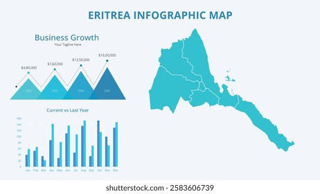 Business Growth Infographic Map of Eritrea. Vector Map of a global map in the form of regions of Eritrea. Infographic timeline. Easy to edit