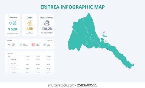 Business Growth Infographic Map of Eritrea. Orders, Customers, Sales Overview and product Infographic Map of Eritrea. Easy to edit