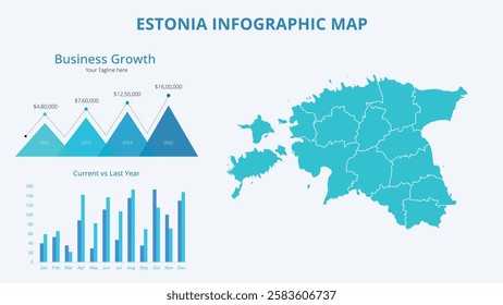 Business Growth Infographic Map of Estonia. Vector Map of a global map in the form of regions of Estonia. Infographic timeline. Easy to edit