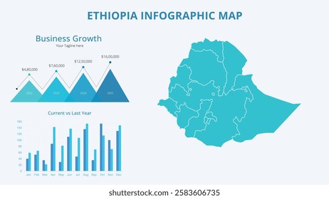 Business Growth Infographic Map of Ethiopia. Vector Map of a global map in the form of regions of Ethiopia. Infographic timeline. Easy to edit