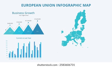 Business Growth Infographic Map of european union. Vector Map of a global map in the form of regions of european union. Infographic timeline. Easy to edit