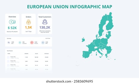 Business Growth Infographic Map of european union. Orders, Customers, Sales Overview and product Infographic Map of european union. Easy to edit