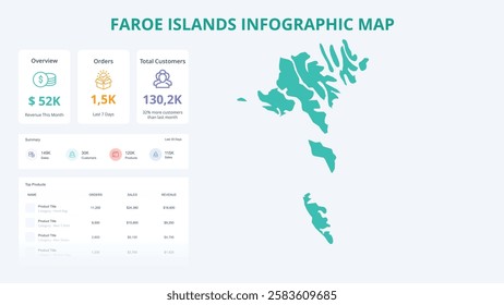 Business Growth Infographic Map of Faroe Islands. Orders, Customers, Sales Overview and product Infographic Map of Faroe Islands. Easy to edit